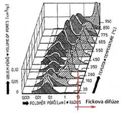 cementov� malta.JPG