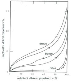 sorpce r�zn�.jpg